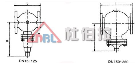 調(diào)節(jié)閥填料泄漏的原因有哪些？